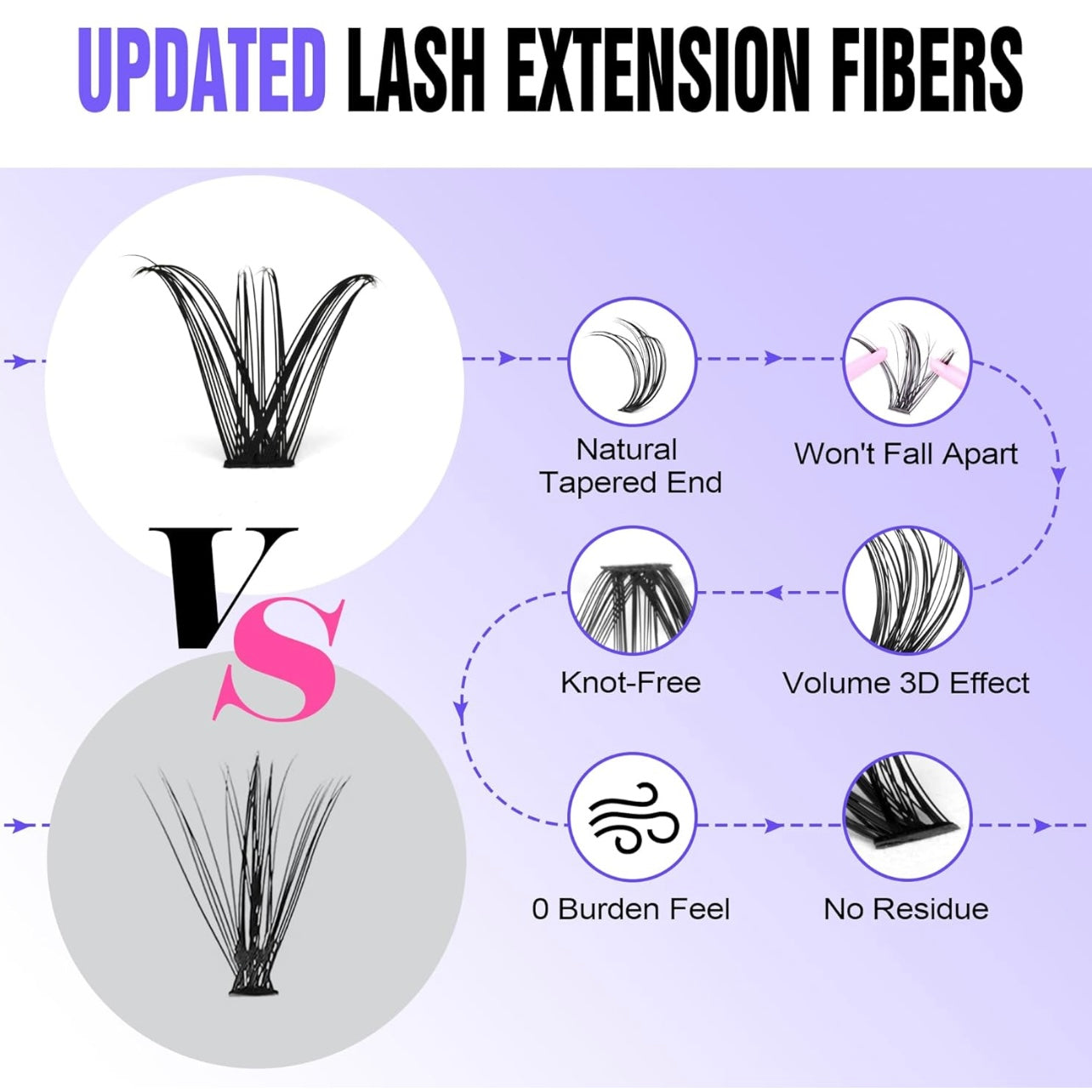 40D + 50D WHISPY CLUSTERS